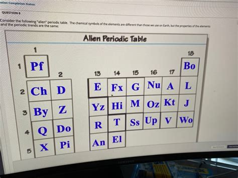 Solved estion Completion Status: QUESTION 6 Consider the | Chegg.com