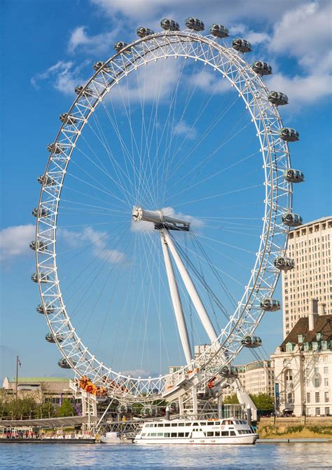 London Eye | History, Height, Map, & Facts | Britannica