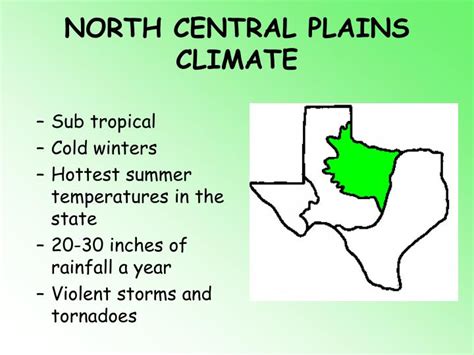 PPT - Regions of Texas PowerPoint Presentation - ID:291866