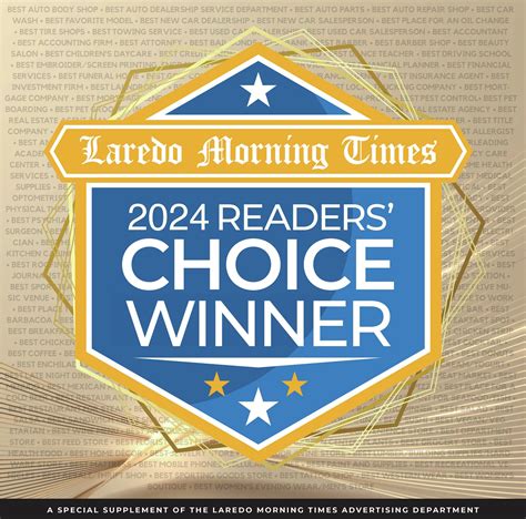 LMT Readers' Choice 2024: Laredo best restaurants, businesses & more