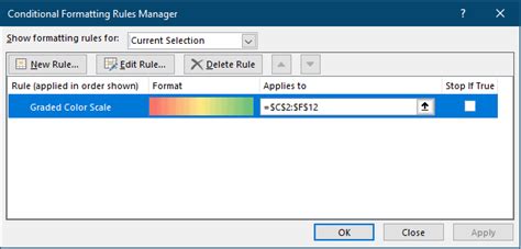 How to create a heat map with conditional formatting in Excel?