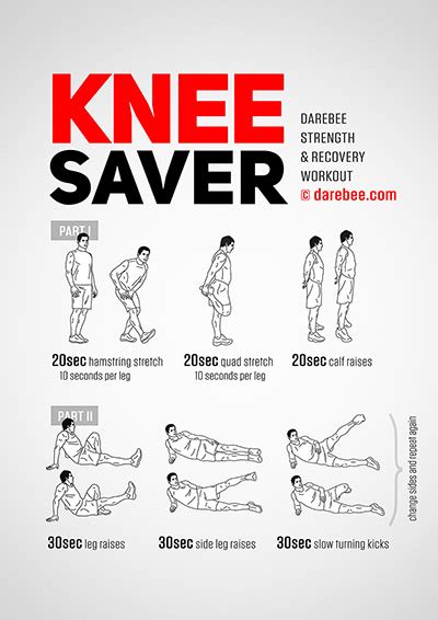 How To Recover From a Knee Injury