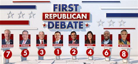 Who are the Republican presidential candidates at the first GOP debate? | BWCentral