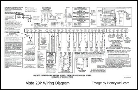 Honeywell Burglar Alarm Wiring Diagram