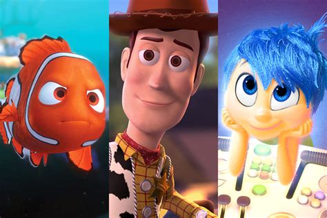 Las 10 mejores películas animadas de Pixar - applauss.com