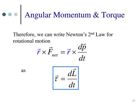 Angular Momentum