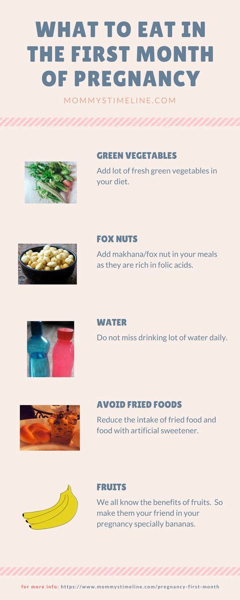 The 25+ best Pregnancy diet chart ideas on Pinterest | Appendix anatomy ...