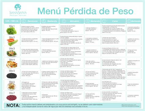 Cómo perder peso en 7 días | 1200 calorias dieta, Dieta bajar de peso, Te para bajar de peso