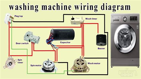 Washing Machine Motor Wiring Diagram Washing Machine Wiring Diagram ...