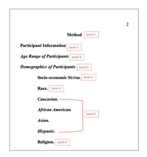 Try Our Free APA Citation Generator & APA Format Guide