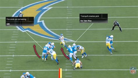 Chargers’ Brandon Staley is polarizing, but his defensive game planning ...