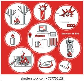 Causes Fire Stock Vector (Royalty Free) 787750129 | Shutterstock