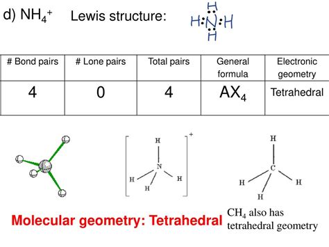 Nh4+ Lewis Structure Bond Angle - Draw Easy