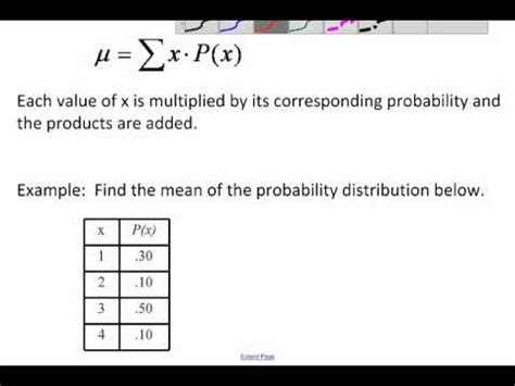 Mean of a Probability Distribution - YouTube