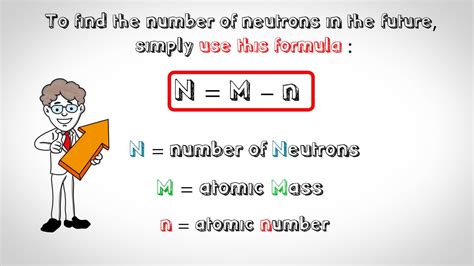 How to Find the Number of Neutrons in an Atom: 11 Steps