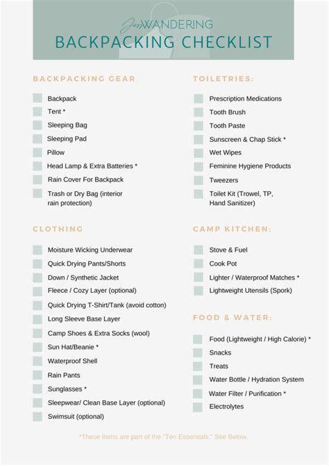 Complete Backpacking Gear Checklist - Jess Wandering