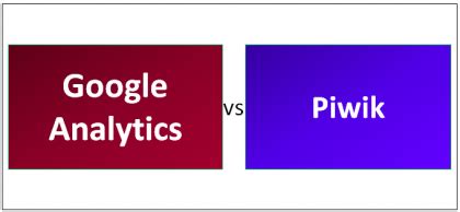 Google Analytics Vs Piwik | Top 11 Useful Comparison To Know