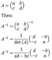 Inverse Matrix Calculator