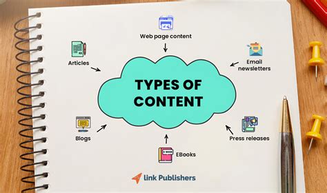 A Comprehensive Guide To Content Writing - Content Writing Services