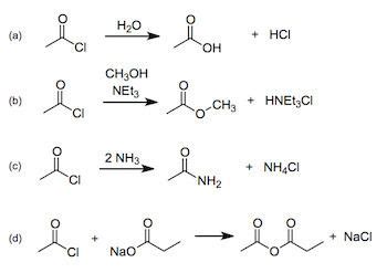 Acyl chloride - Alchetron, The Free Social Encyclopedia