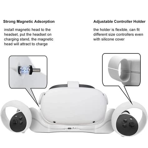 Oculus Quest 2 Charger Dock Station Charging Station Dock with LED ...