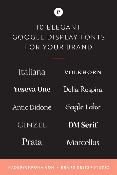 Best google fonts for logos - diarypase