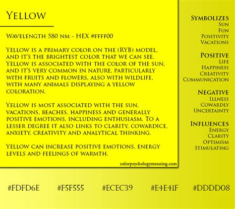 Meaning of Color Yellow - Symbolism, Psychology & Personality | Color meanings, Yellow color ...