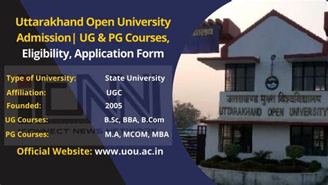 Uttarakhand Open University Admission 2024 | UOU | Courses, Eligibility