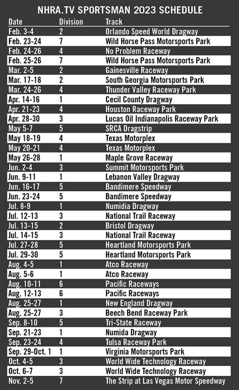 Complete 2024 Nfl Schedule Nhra Schedule 2024 | Porn Sex Picture