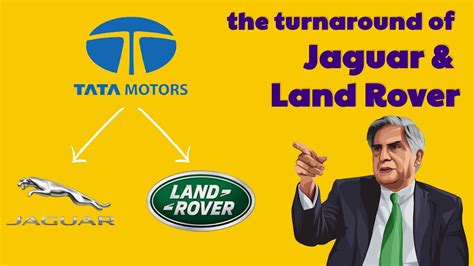 Tata Motors Acquisition of Jaguar Land Rover from Ford Motors - YouTube