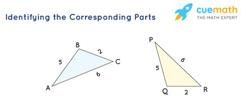 Congruence in Triangles - Meaning, Properties, Congruent Triangles