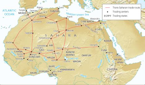 Ancient Egyptian Trade at emaze Presentation