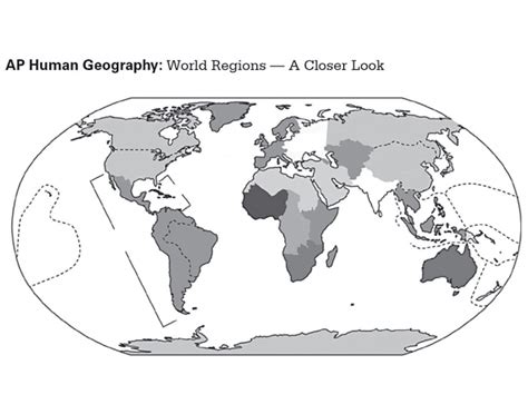 AP Human Geography: World Regions - A closer Look Quiz