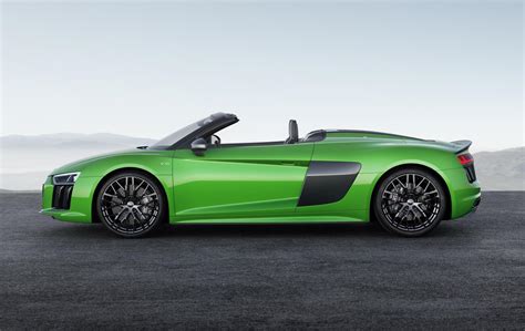 2018 Audi R8 Spyder V10 Plus unveiled | PerformanceDrive