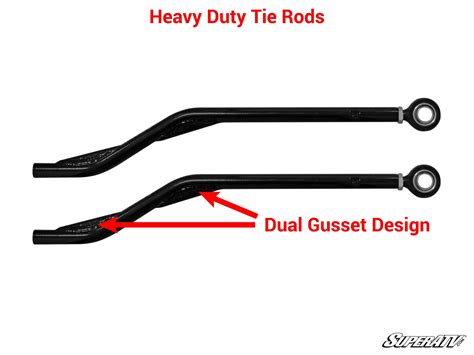 Polaris RZR S 1000 7-10" Lift Kit - UTV Canada