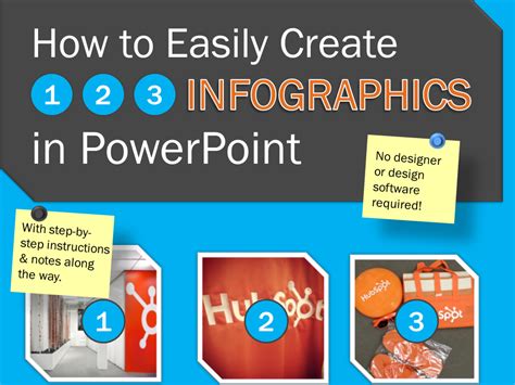The Marketer's Simple Guide to Creating Infographics in PowerPoint [+Templates]