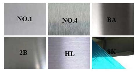 China Top Selling Products 321 Stainless Steel Plate Sheet Suppliers ...