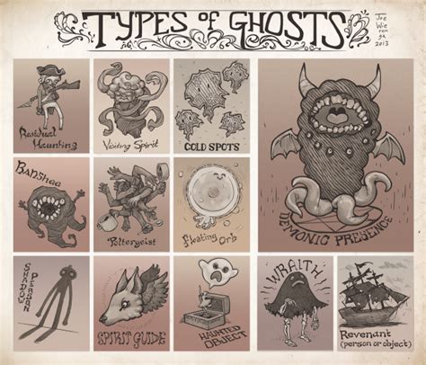 Types Of Ghosts by JoeWierenga on DeviantArt