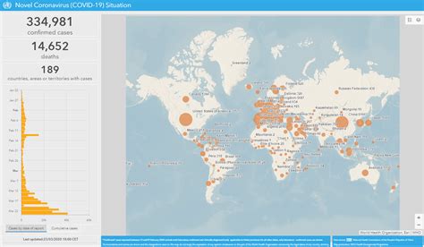 Coronavirus Data Charts, Maps & Updates: Covid-19 Data Visualizations