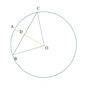 geometry - Prove the relationship between the chord and the radius ...