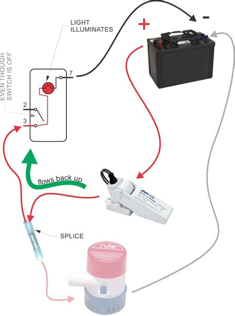 Seaflo Switch 3 Way Wiring Diagram Seaflo 3-way Bilge Pump S