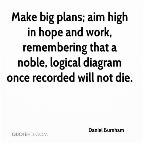 Big Plans Quotes. QuotesGram