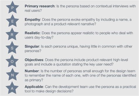 How ethnography can help improve UX | Smart Insights