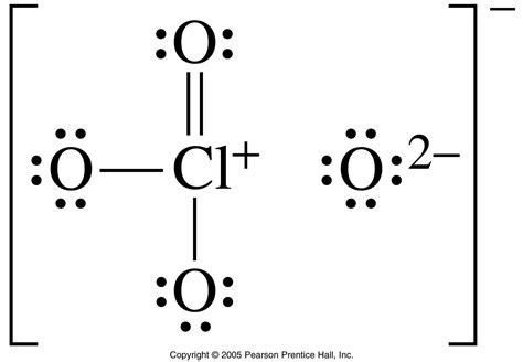 Lewis structures