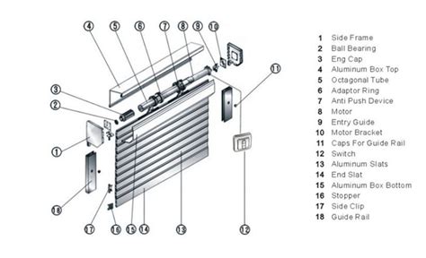 Light Automatic Roller Shutter Garage Door Weight - Buy Roller Shutter Door Weight,Automatic ...