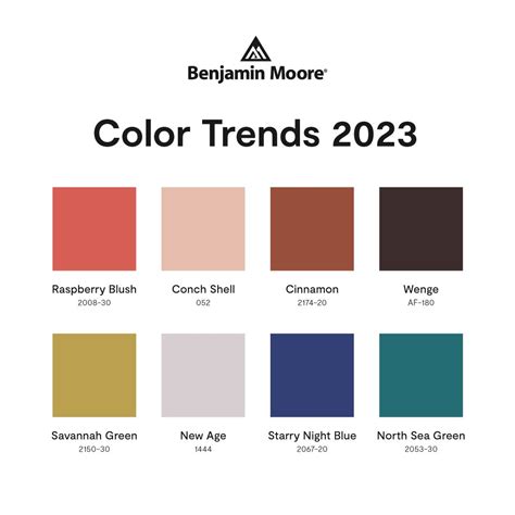 2023 Color Palette Trends