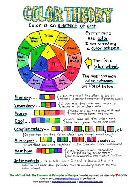 color schemes - Google Search | Art theory, Elements of art, Art lessons