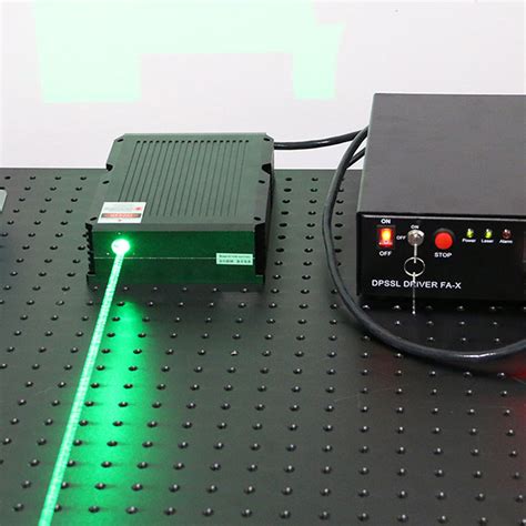 All Semiconductor Laser Systems – The lasers are designed for science ...