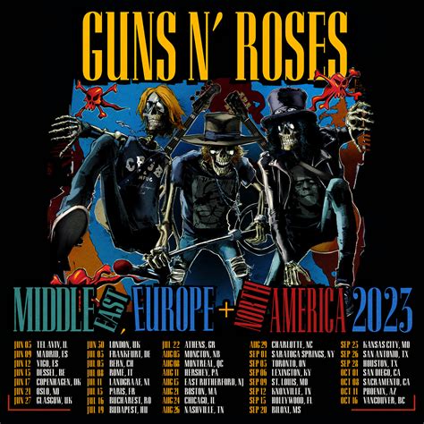 Todos los conciertos de Guns n' Roses en 2023 - MERCADEO POP