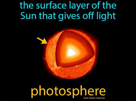 Photosphere - Easy Science | Easy science, Science rules, Science facts